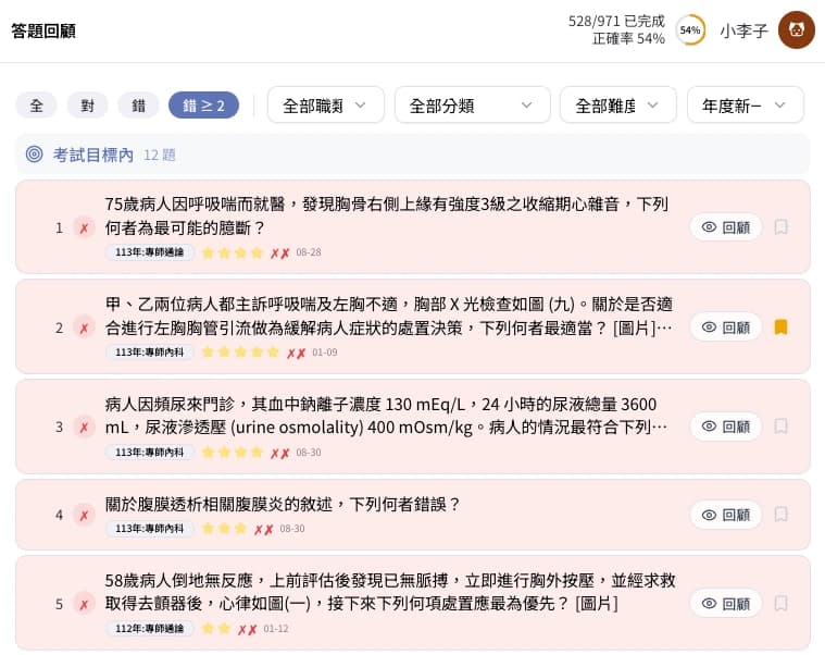 答錯≥2次篩選