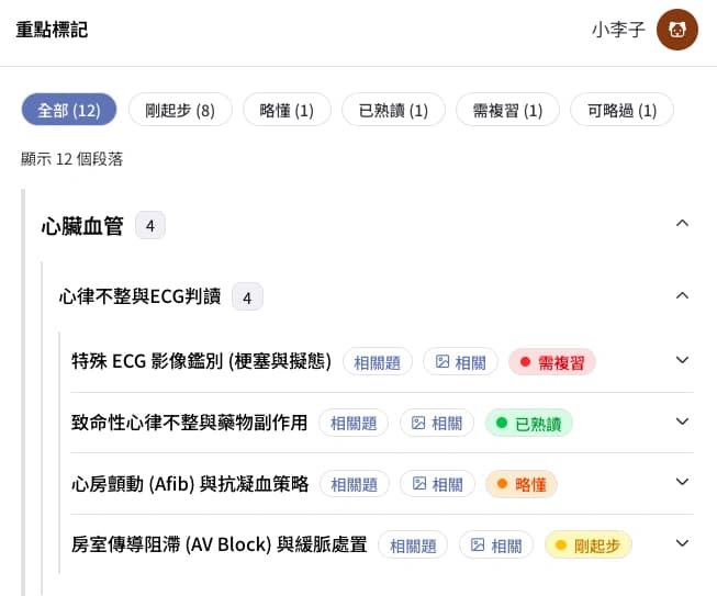 重點標記畫面