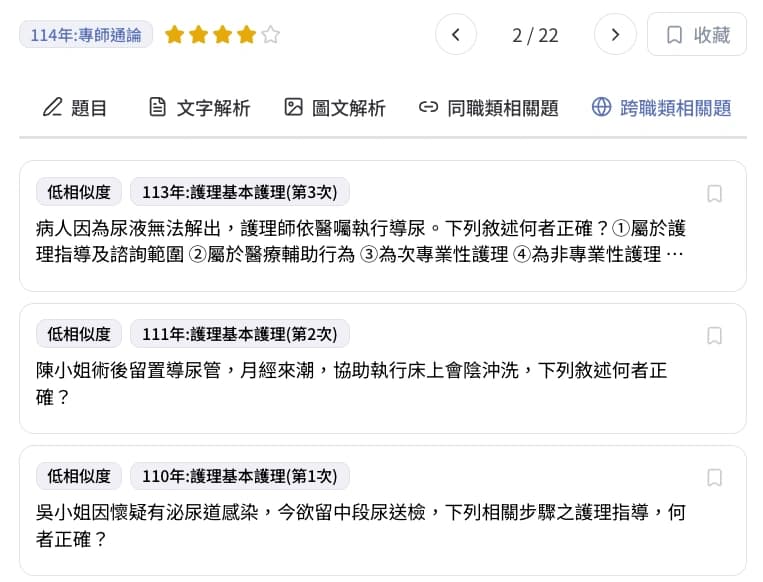 相關題