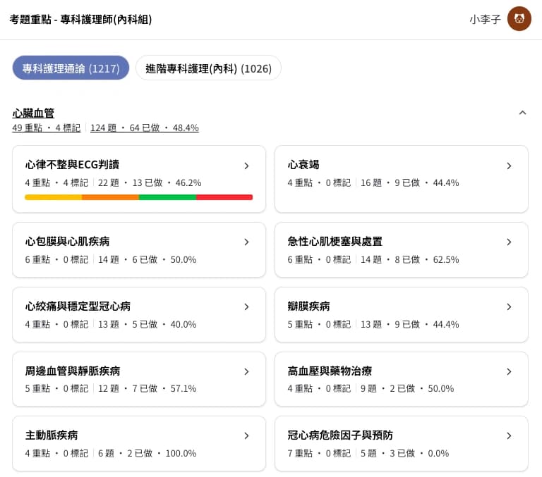 科目大分類與子分類