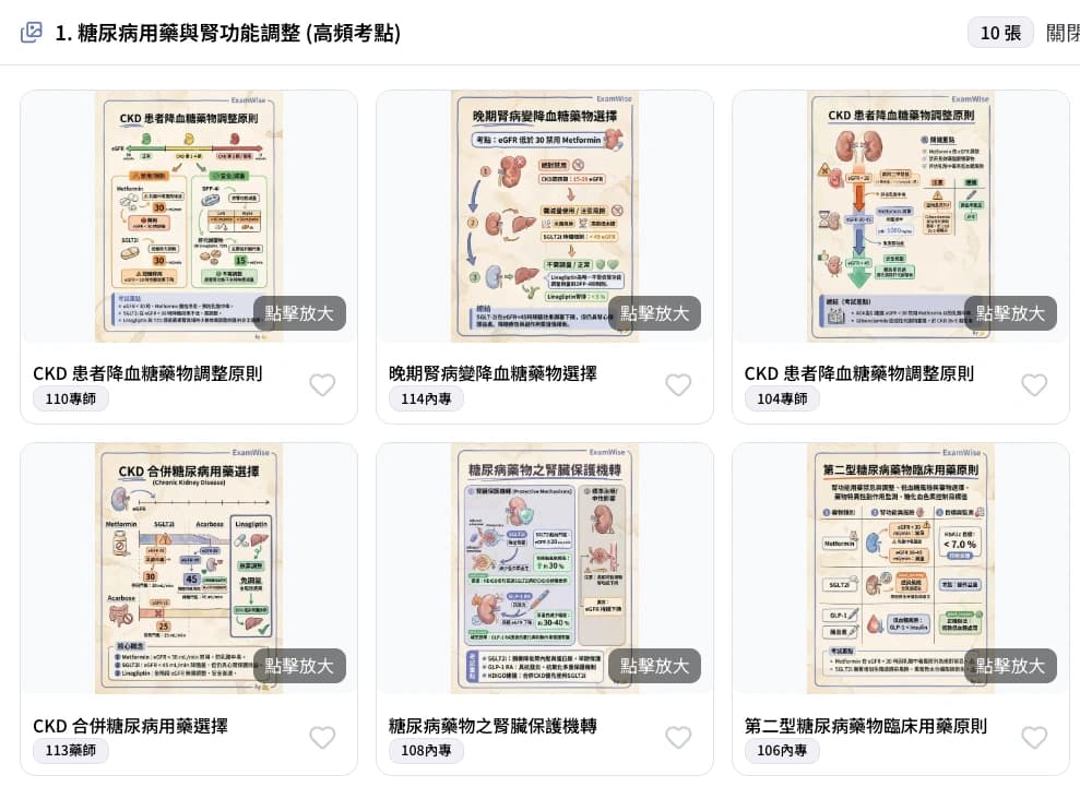 相關圖片