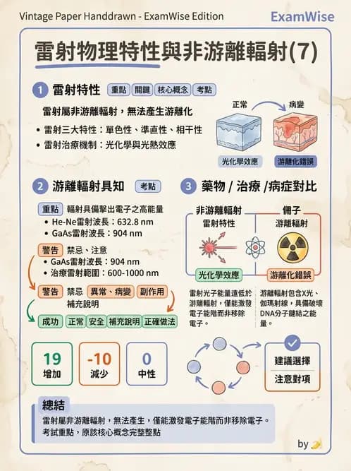 物治 - 低能量雷射 - AI 圖文解析預覽