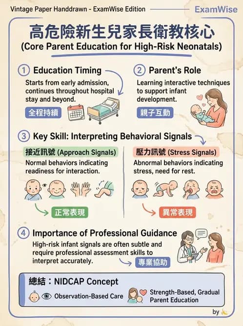 物治 - 早期介入與家庭服務 - AI 圖文解析預覽