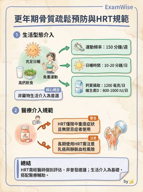 護理師 - 婦幼與青少年健康 - AI 圖文解析預覽