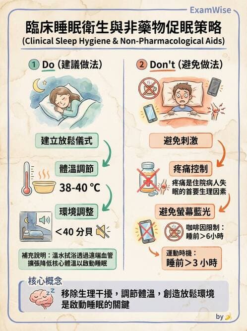 護理師 - 個人衛生與舒適照護 - AI 圖文解析預覽