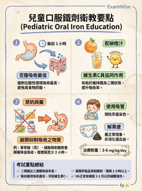 護理師 - 兒童血液與腫瘤疾病 - AI 圖文解析預覽