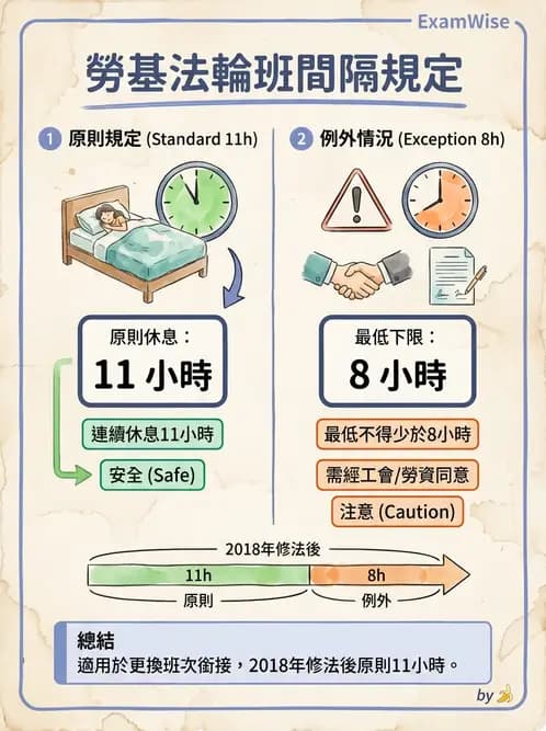 營養 - 人事管理 - AI 圖文解析預覽