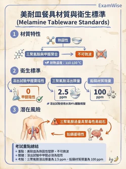營養 - 食品容器包裝 - AI 圖文解析預覽
