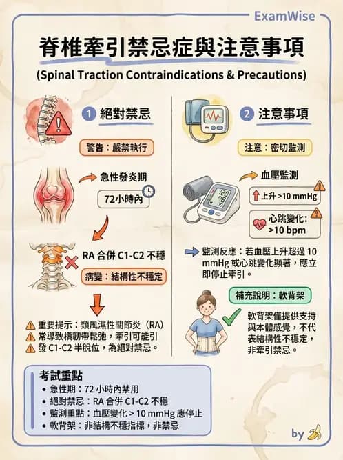 物治 - 力學因子 - AI 圖文解析預覽