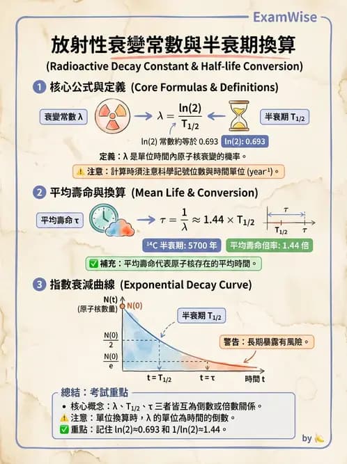 放射 - 放射性活度與衰變計算 - AI 圖文解析預覽
