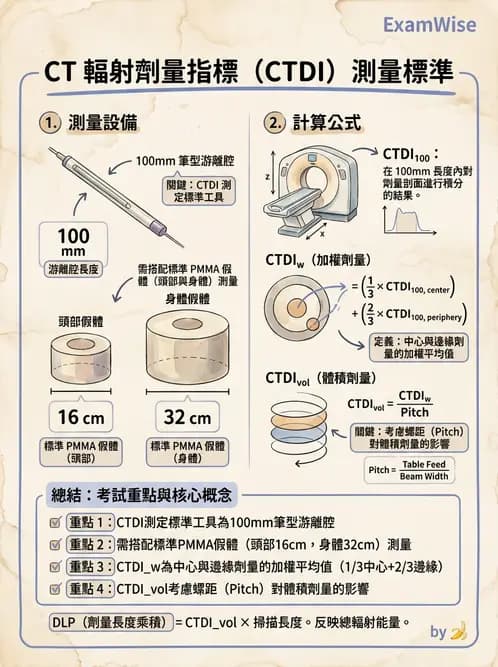 放射 - CT品質管制 - AI 圖文解析預覽