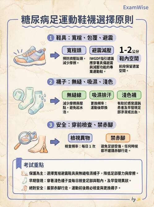 護理師 - 糖尿病併發症護理 - AI 圖文解析預覽