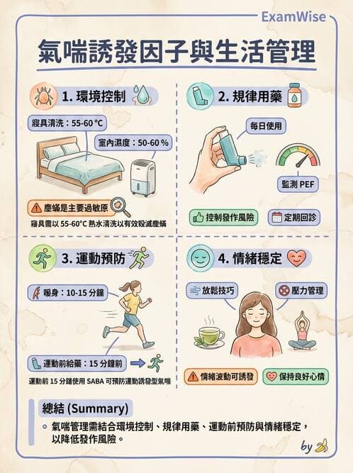 護理師 - 慢性病防治 - AI 圖文解析預覽