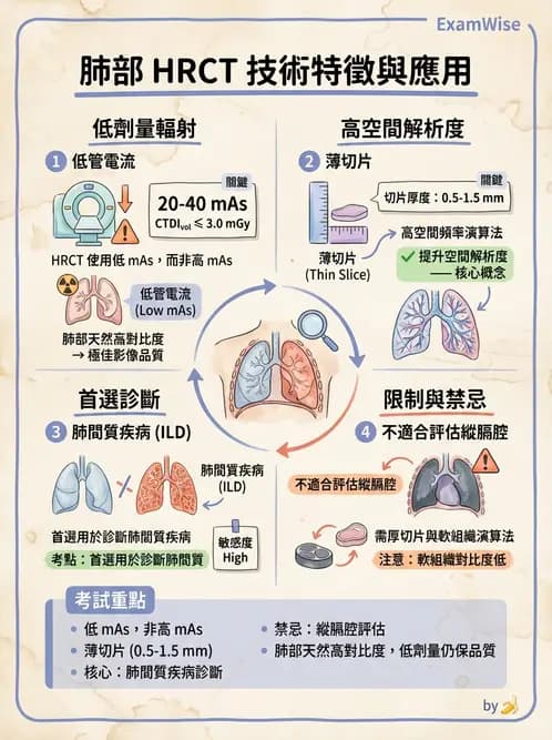 放射 - 胸腹部CT診斷 - AI 圖文解析預覽