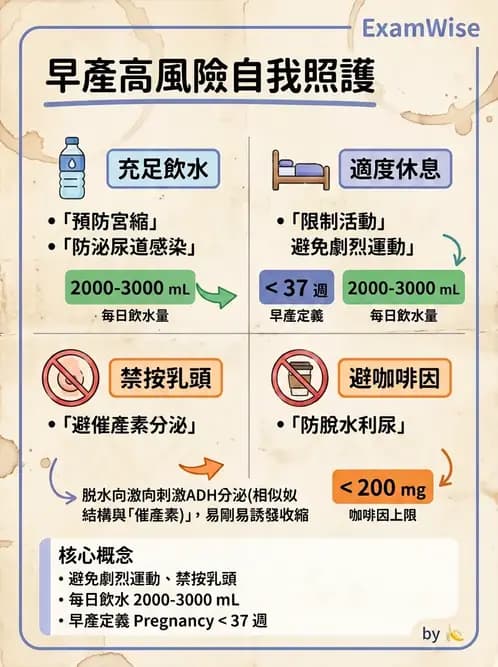 護理師 - 高危險妊娠 - AI 圖文解析預覽