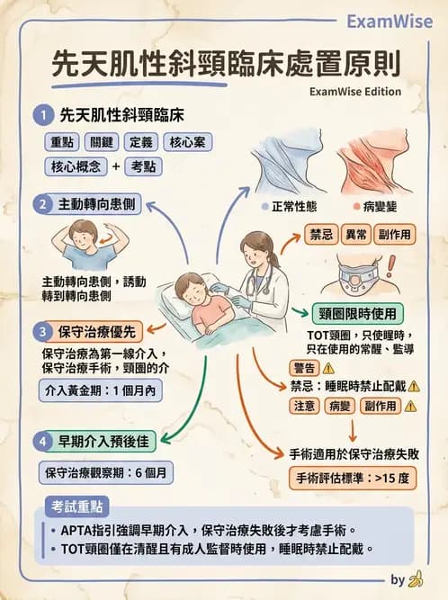 物治 - 小兒肌肉骨骼疾患物理治療 - AI 圖文解析預覽