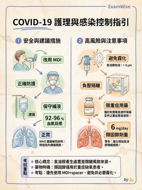 護理師 - 傳染病護理 - AI 圖文解析預覽